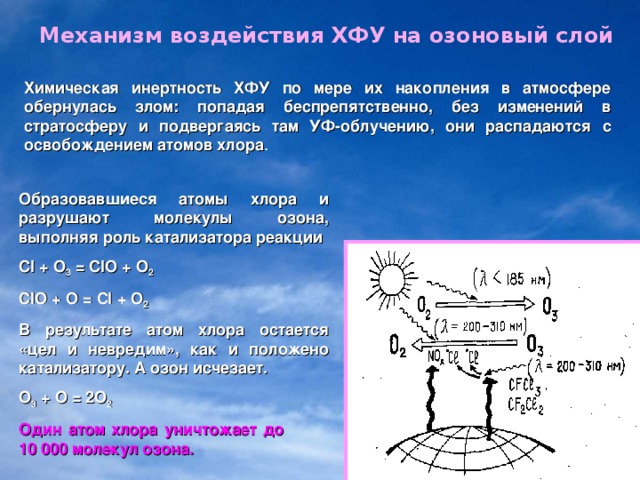 Верно ли утверждение что реакция разрушения озонового. Разрушение озонового слоя схема. Механизм разрушения озонового слоя. Разрушение озонового слоя химические реакции. Механизм разрушения озона.