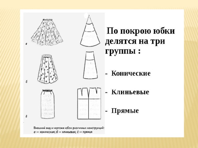 Виды юбок технология 7 класс. Виды юбок. Виды юбок по конструкции. Типы юбок по конструкции. Конструирование и моделирование юбки.