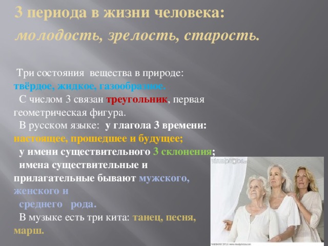 Правила жизни юность. Периоды жизни. 3 Периода жизни человека молодость зрелость старость. Периоды жизни человека. Периоды жизни женщины.