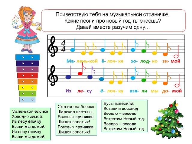 Фортепиано схема слова