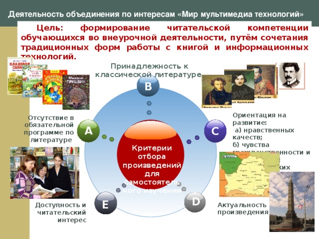 Деятельность объединения по интересам  «Мир мультимедиа технологий» Деятельность объединения по интересам  «Мир мультимедиа технологий» Деятельность объединения по интересам  «Мир мультимедиа технологий» Деятельность объединения по интересам «Мир мультимедиа технологий» Цель: формирование читательской компетенции обучающихся во внеурочной деятельности, путём сочетания традиционных форм работы с книгой и информационных технологий. Принадлежность к классической литературе B Ориентация на развитие:  а) нравственных качеств; б) чувства гражданственности и патриотизма; в) читательских навыков Отсутствие в обязательной программе по литературе A C Критерии отбора произведений для самостоятельного изучения D E Актуальность произведения  ; Доступность и читательский интерес 