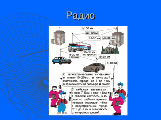 Радио 