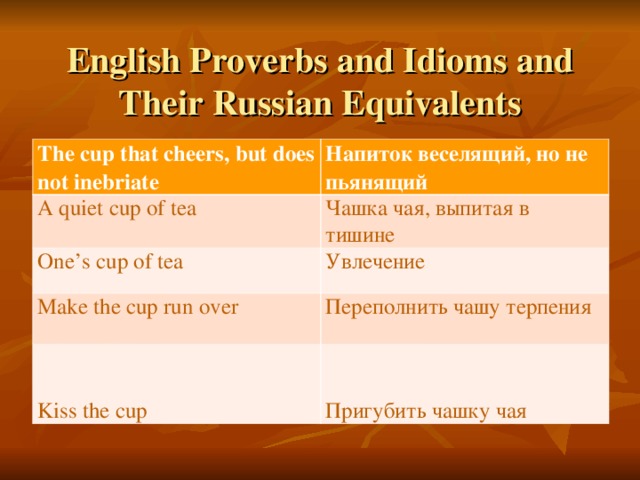 Give russian equivalents to the following. Tea Proverbs and idioms. Russian idioms and their English equivalents. English Proverbs and Russian equivalents. Idioms and Proverbs difference.