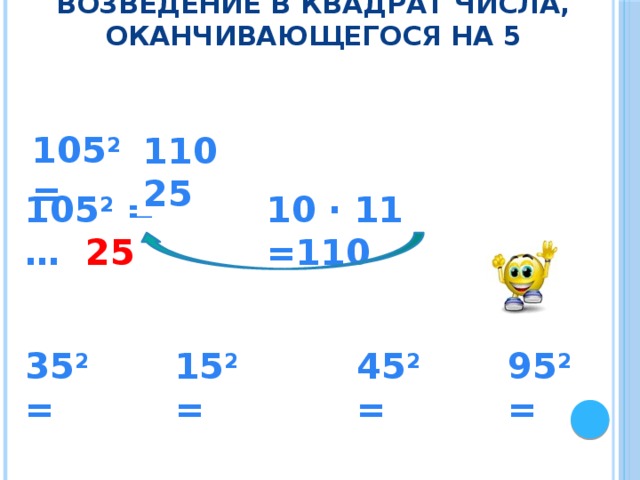 Возведение в квадрат числа, оканчивающегося на 5 105 2 = 11025 105 2 = … 25 10 ∙ 11 =110 35 2 = 15 2 = 45 2 = 95 2 = 