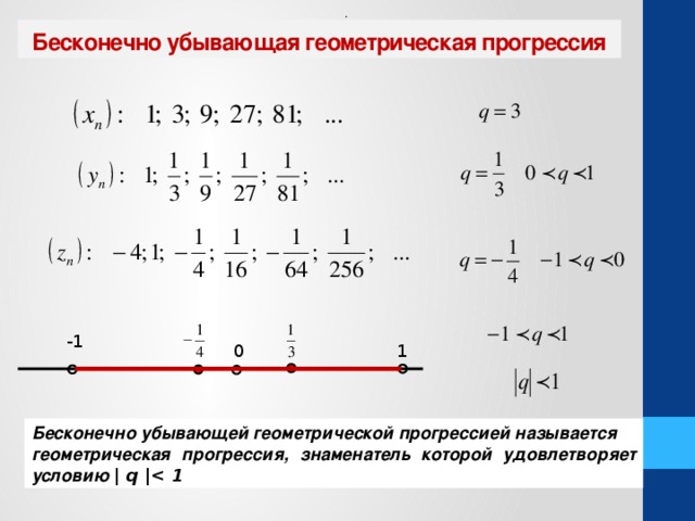 Найти сумму бесконечно убывающей геометрической