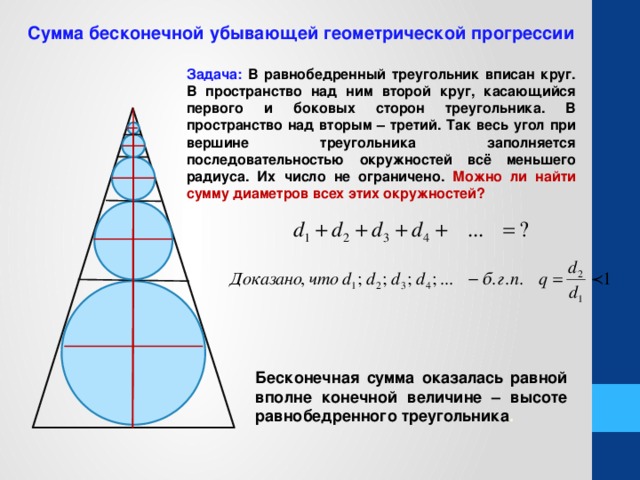 Сумма бесконечной убывающей геометрической прогрессии Задача: В равнобедренный треугольник вписан круг. В пространство над ним второй круг, касающийся первого и боковых сторон треугольника. В пространство над вторым – третий. Так весь угол при вершине треугольника заполняется последовательностью окружностей всё меньшего радиуса. Их число не ограничено. Можно ли найти сумму диаметров всех этих окружностей?  Бесконечная сумма оказалась равной вполне конечной величине – высоте равнобедренного треугольника . 
