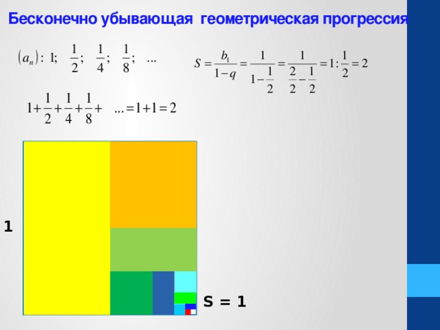 Убывающая геометрическая прогрессия