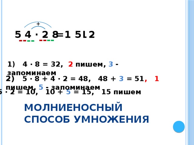 + 2 5 4 ∙ 2 8 1 1 5  = -- -- -- -- 1) 4 ∙ 8 = 32, 2 пишем,  3  - запоминаем 2) 5 ∙ 8 + 4 ∙ 2 = 48, 48 + 3  = 51 , 1 пишем,  5  - запоминаем 3) 5 ∙ 2 = 10, 10 + 5 = 15, 15 пишем Молниеносный способ умножения 