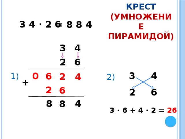 Вертикально  и крест на крест  (умножение пирамидой) 3 4 ∙ 2 6 = 8 8 4 3 4 2 6 0 6 2 3 2 4 6 4 1) 2) + 2 6 4 8 8 3 ∙ 6 + 4 ∙ 2 = 26  