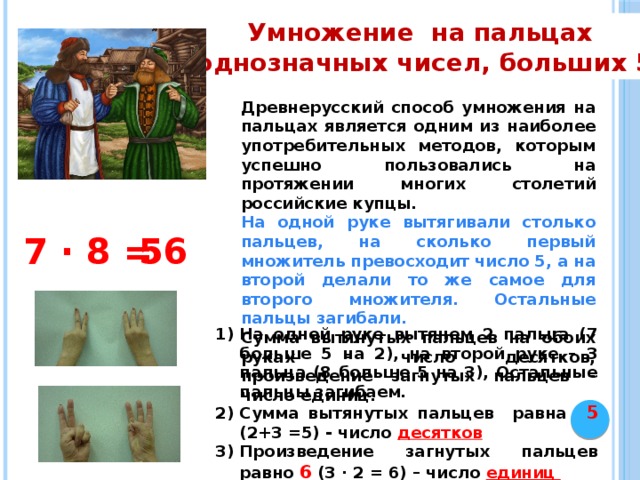 Умножение на пальцах однозначных чисел, больших 5 Древнерусский способ умножения на пальцах является одним из наиболее употребительных методов, которым успешно пользовались на протяжении многих столетий российские купцы. На одной руке вытягивали столько пальцев, на сколько первый множитель превосходит число 5, а на второй делали то же самое для второго множителя. Остальные пальцы загибали. Сумма вытянутых пальцев на обоих руках – число десятков, произведение загнутых пальцев – число единиц. 7 ∙ 8 = 56 На одной руке вытянем 2 пальца (7 больше 5 на 2), на второй руке – 3 пальца (8 больше 5 на 3), Остальные пальцы загибаем. Сумма вытянутых пальцев равна 5 (2+3 =5) - число десятков Произведение загнутых пальцев равно 6 (3 ∙ 2 = 6) – число единиц 
