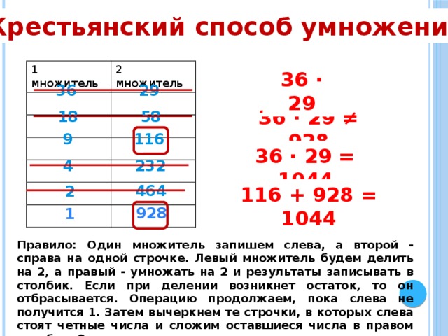 Графический способ умножения проект