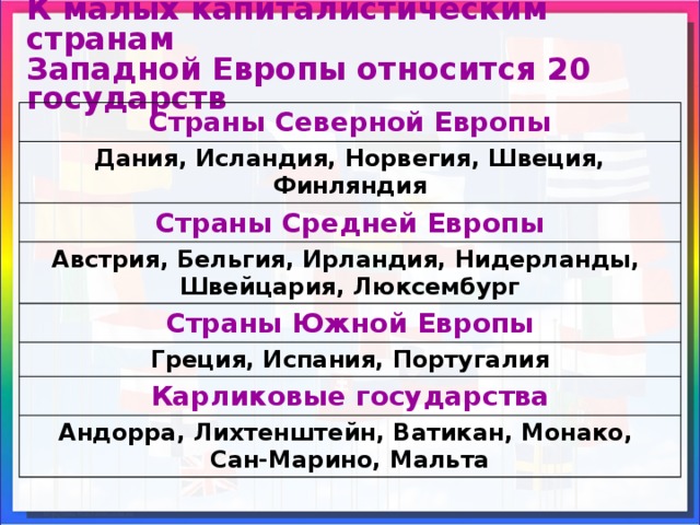 Какие грибы западная европа европе прозвали. Страны Западной Европы список. Малые страны Западной Европы список. Страны средней Европы. Малые капиталистические страны Западной Европы список.