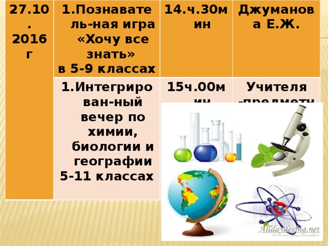 27.10. 2016г Познаватель-ная игра «Хочу все знать» в 5-9 классах 14.ч.30мин Интегрирован-ный вечер по химии, биологии и географии Джуманова Е.Ж. 5-11 классах 15ч.00мин    Учителя -предметники  