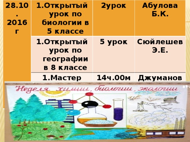 28.10. 2016г Открытый урок по биологии в 5 классе 2урок Открытый урок по географии в 8 классе Абулова Б.К. 5 урок Мастер класс для учителей   Сюйлешев Э.Е. 14ч.00мин  Джуманова Е.Ж 