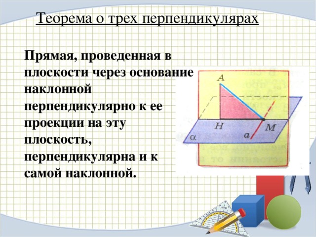 Теорема о трех перпендикулярах Прямая, проведенная в плоскости через основание наклонной перпендикулярно к ее проекции на эту плоскость, перпендикулярна и к самой наклонной. 