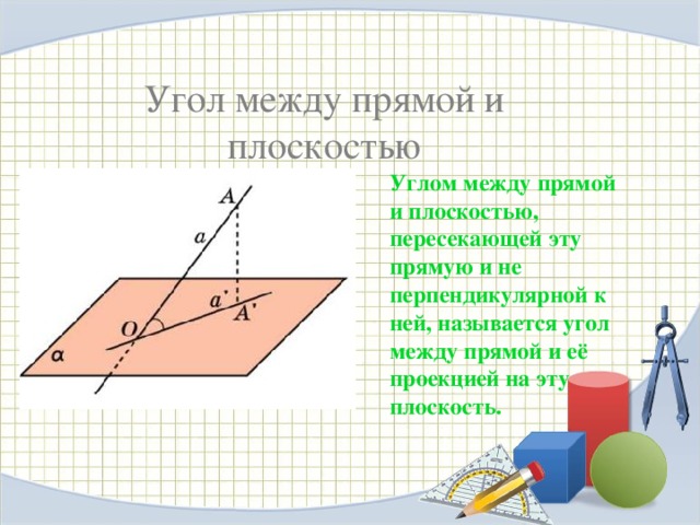 Угол между прямой и плоскостью Углом между прямой и плоскостью, пересекающей эту прямую и не перпендикулярной к ней, называется угол между прямой и её проекцией на эту плоскость. 