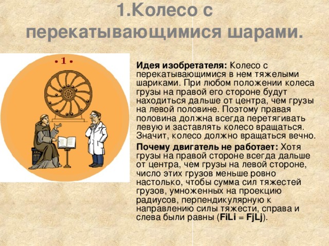 1.Колесо с перекатывающимися шарами.   Идея изобретателя: Колесо с перекатывающимися в нем тяжелыми шариками. При любом положении колеса грузы на правой его стороне будут находиться дальше от центра, чем грузы на левой половине. Поэтому правая половина должна всегда перетягивать левую и заставлять колесо вращаться. Значит, колесо должно вращаться вечно. Почему двигатель не работает: Хотя грузы на правой стороне всегда дальше от центра, чем грузы на левой стороне, число этих грузов меньше ровно настолько, чтобы сумма сил тяжестей грузов, умноженных на проекцию радиусов, перпендикулярную к направлению силы тяжести, справа и слева были равны ( FiLi  =  FjLj ). 