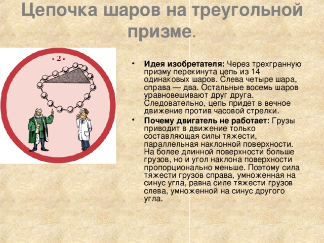 Цепочка шаров на треугольной призме .   Идея изобретателя: Через трехгранную призму перекинута цепь из 14 одинаковых шаров. Слева четыре шара, справа — два. Остальные восемь шаров уравновешивают друг друга. Следовательно, цепь придет в вечное движение против часовой стрелки. Почему двигатель не работает: Грузы приводит в движение только составляющая силы тяжести, параллельная наклонной поверхности. На более длинной поверхности больше грузов, но и угол наклона поверхности пропорционально меньше. Поэтому сила тяжести грузов справа, умноженная на синус угла, равна силе тяжести грузов слева, умноженной на синус другого угла. 