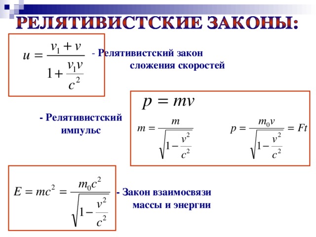 - Релятивистский закон сложения скоростей - Релятивистский импульс - Закон взаимосвязи массы и энергии 