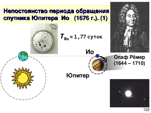 T Ио  =  1 , 77  суток Ио Олаф Рёмер (1644 – 1710) Юпитер 