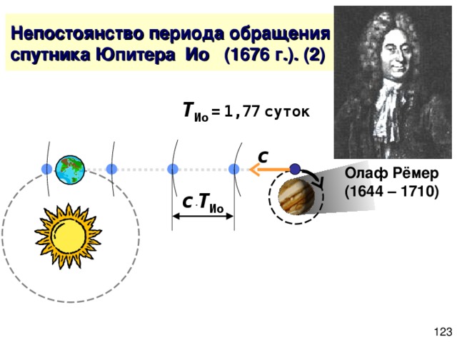 T Ио  =  1 , 77  суток c Олаф Рёмер (1644 – 1710) c ∙ T Ио 