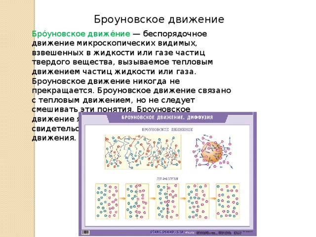 Броуновское движение Бро́уновское движе́ние — беспорядочное движение микроскопических видимых, взвешенных в жидкости или газе частиц твердого вещества, вызываемое тепловым движением частиц жидкости или газа. Броуновское движение никогда не прекращается. Броуновское движение связано с тепловым движением, но не следует смешивать эти понятия. Броуновское движение является следствием и свидетельством существования теплового движения. 
