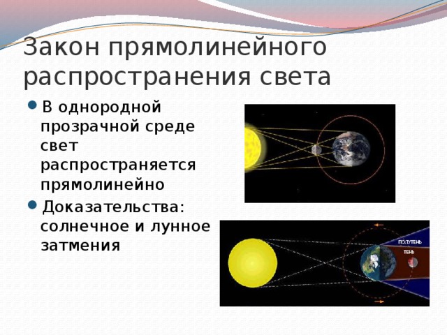 Закон прямолинейного распространения света В однородной прозрачной среде свет распространяется прямолинейно Доказательства: солнечное и лунное затмения 