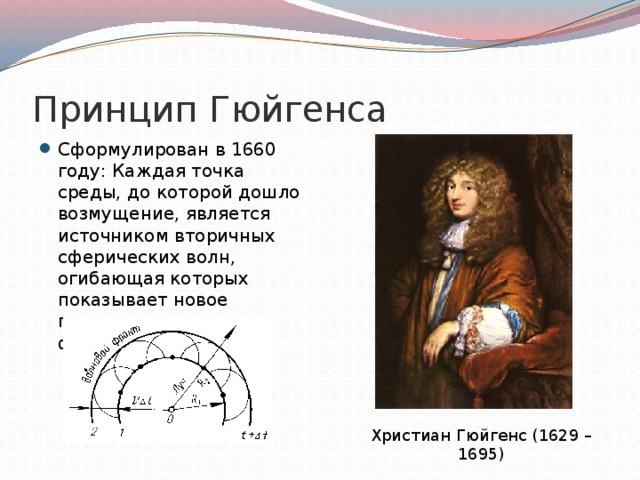 Принцип Гюйгенса Сформулирован в 1660 году: Каждая точка среды, до которой дошло возмущение, является источником вторичных сферических волн, огибающая которых показывает новое положение волнового фронта Христиан Гюйгенс (1629 – 1695) 