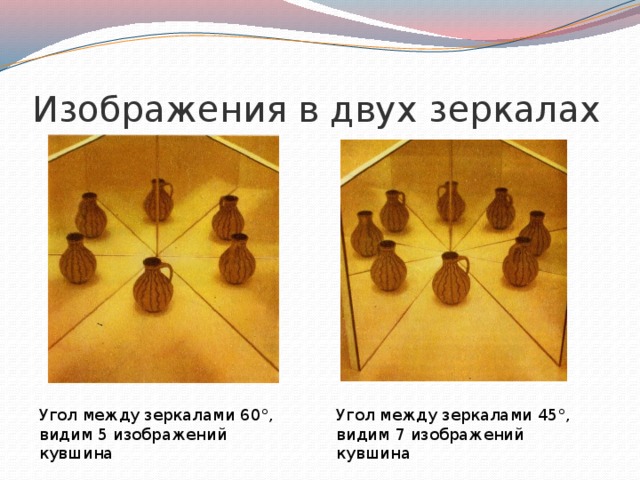 Изображения в двух зеркалах Угол между зеркалами 60°, видим 5 изображений кувшина Угол между зеркалами 45°, видим 7 изображений кувшина 
