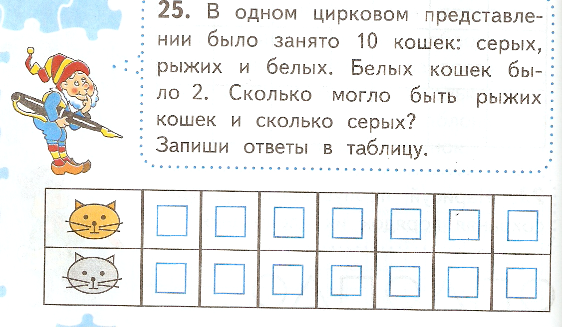 Десять занять. В одном цирковом представлении было занято 10.