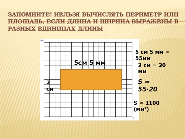 Шириной 1 5 2 см. Длина ширина периметр. Длина ширина периметр площадь. Как найти периметр ширина и длина. Ширине вычисли периметр и.