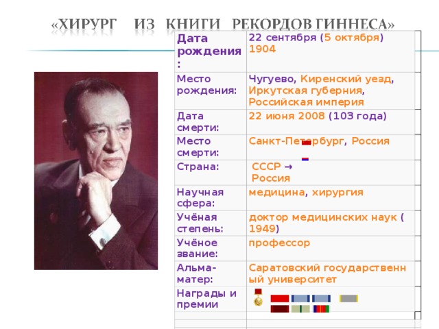Дата рождения: 22 сентября ( 5 октября )  1904 Место рождения: Чугуево,  Киренский уезд , Иркутская губерния ,  Российская империя Дата смерти: 22 июня   2008  (103 года) Место смерти: Санкт-Петербург ,  Россия Страна:   СССР  →    Россия Научная сфера: Учёная степень: медицина ,  хирургия Учёное звание: доктор медицинских наук  ( 1949 ) профессор Альма-матер: Саратовский государственный университет Награды и премии   