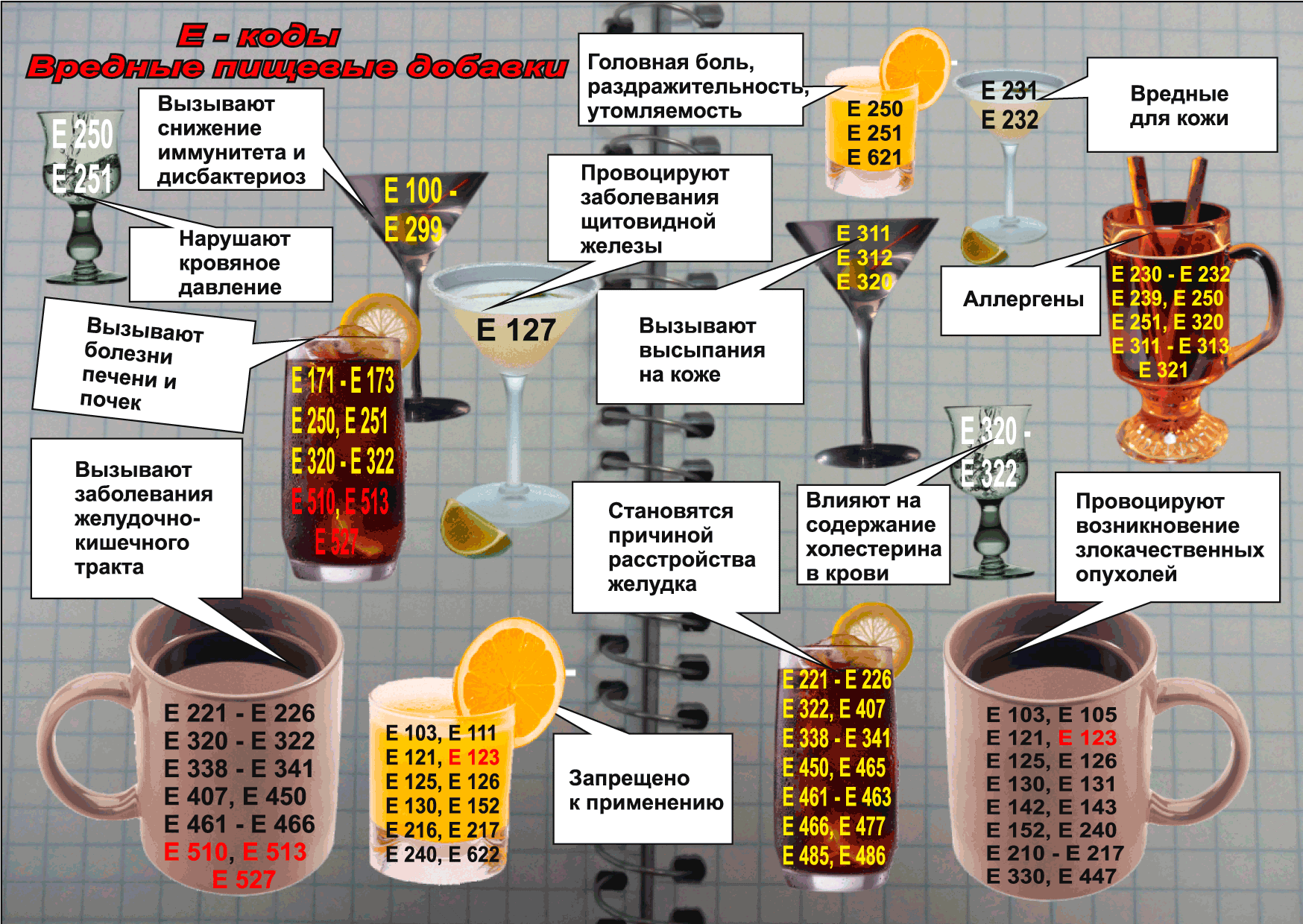 Майра Куйчиева: записи профиля ВКонтакте