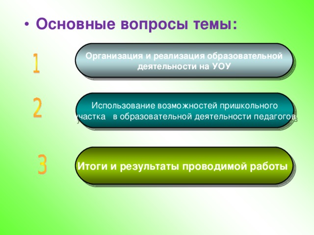 Основные вопросы темы: Организация и реализация образовательной деятельности на УОУ Использование возможностей пришкольного участка в образовательной деятельности педагогов Итоги и результаты проводимой работы 