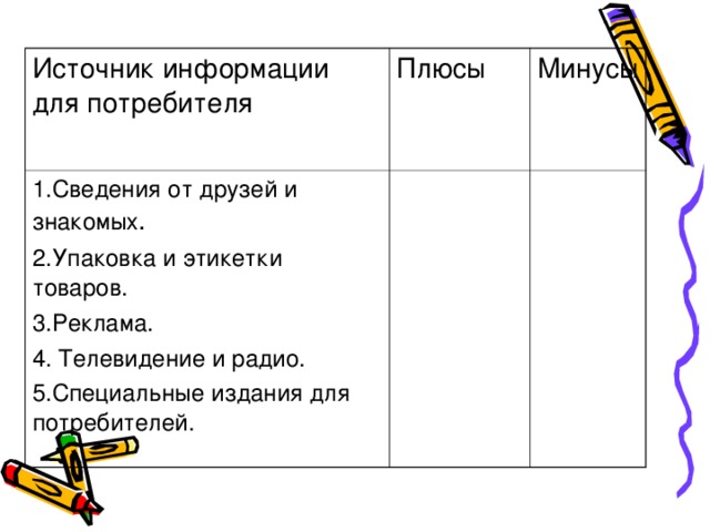 Какие источники информации использовали. Источники и потребители информации. Источники информации таблица. Какие источники информации для потребителя существуют. Основные источники информации для потребителей:.