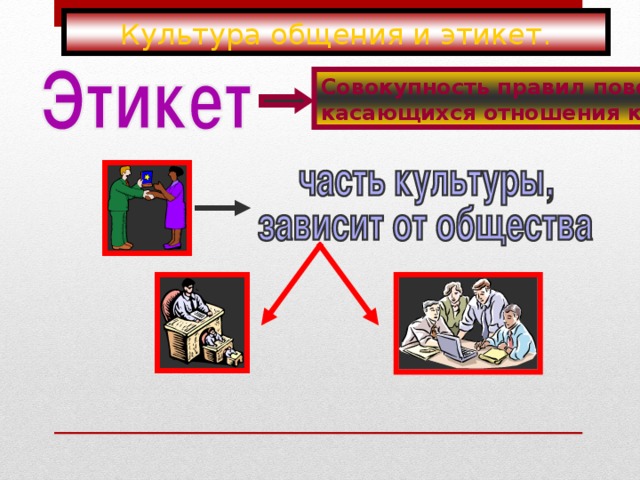 Культура общения и этикет. Совокупность правил поведения, касающихся отношения к людям.   