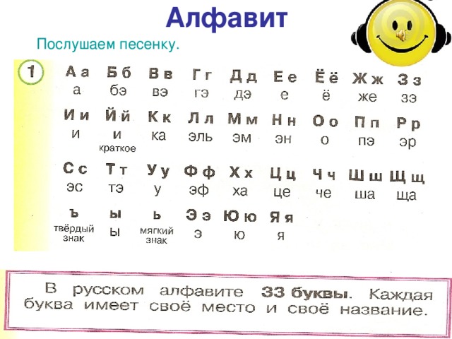 Алфавит малышам песенка. Азбука для детей тексты. Алфавит песенка. Алфавит 1 класс. Русский алфавит 1 класс.
