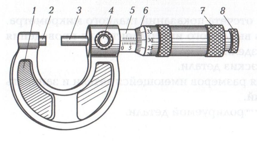 Микрометр рисунок с обозначениями