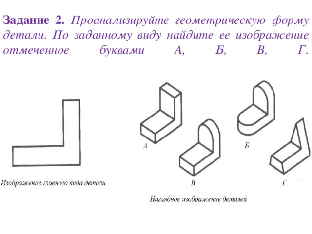 Формы деталей