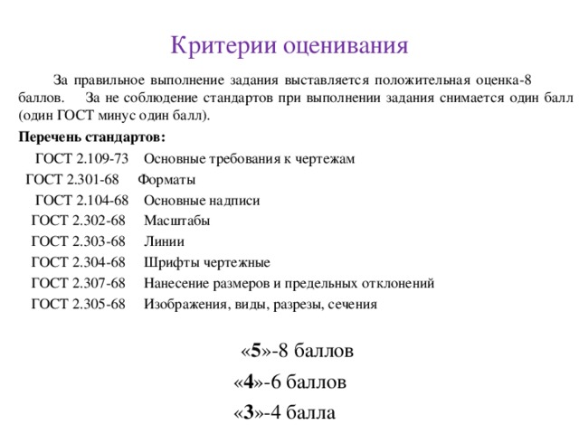 Критерии оценивания по баллам