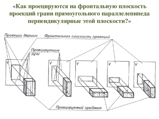 Проецирование пирамида чертеж в системе прямоугольных проекций