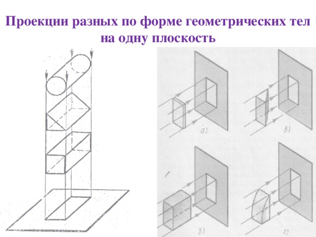 Какой способ проецирования используется при построении чертежа центральное