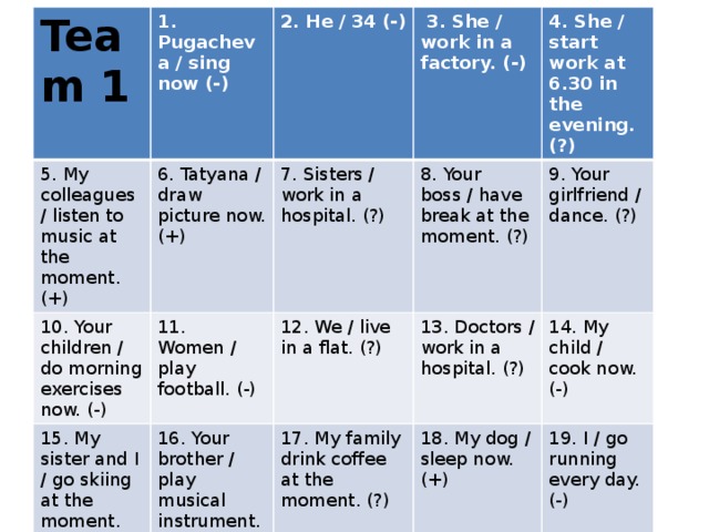 Team 1 5. My colleagues / listen to music at the moment. (+) 1. Pugacheva / sing now (-) 2. He / 34 (-) 10. Your children / do morning exercises now. (-) 6. Tatyana / draw picture now. (+)  3. She / work in a factory. (-) 7. Sisters / work in a hospital. (?) 15. My sister and I / go skiing at the moment. 11. Women / play football. (-) 12. We / live in a flat. (?) 20. Teacher / go for a walk. (?) 4. She / start work at 6.30 in the evening. (?) 8. Your boss / have break at the moment. (?) 16. Your brother / play musical instrument. (-) (?) 21. Anna/read newspapers at the moment.(+) 17. My family drink coffee at the moment. (?) 13. Doctors / work in a hospital. (?) 9. Your girlfriend / dance. (?) 14. My child / cook now. (-) 22. A man / drive to work. (-) 18. My dog / sleep now. (+) 19. I / go running every day. (-) 23. I and my husband / live in a town. (?) Team 2 3 