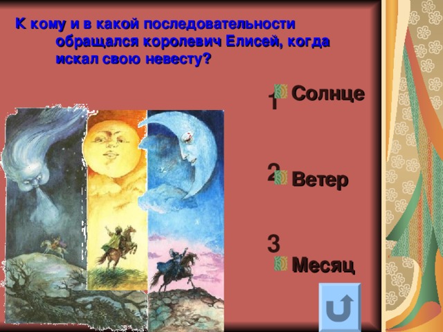 К кому и в какой последовательности обращался королевич Елисей, когда искал свою невесту?   Солнце   Ветер   Месяц 1  2  3 1  2  3 1  2  3 Ответ на вопрос выходит по щелчку. Управляющая кнопка – возврат на слайд с номинациями   