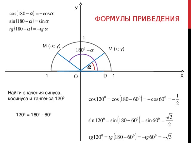 Найти градус угла из синуса. Синус 120 градусов формула приведения. Синус и косинус угла 120 градусов. Формула приведения синус 180 градусов. Формула приведения синуса и косинуса к 1.