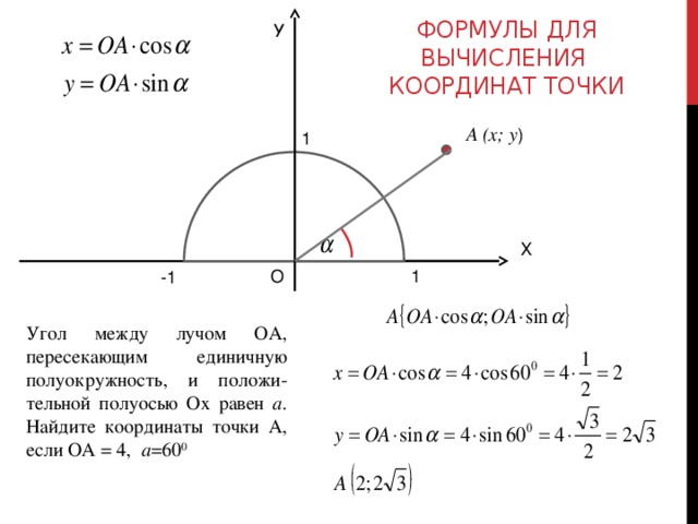 Формулы для вычисления  координат точки У A (x; y ) 1 Х О 1 -1 Угол между лучом ОА, пересекающим единичную полуокружность, и положи-тельной полуосью Ох равен а . Найдите координаты точки А, если ОА = 4, а =60 0 