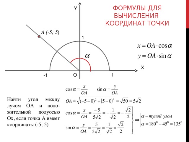 Найдите угол между лучом оа и положительной