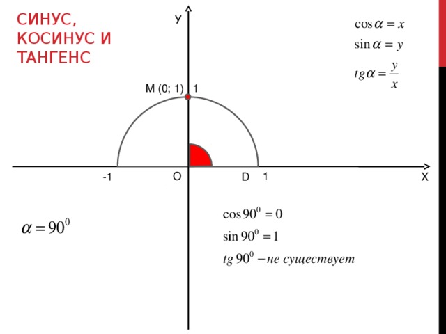 Синус х равно 2 3