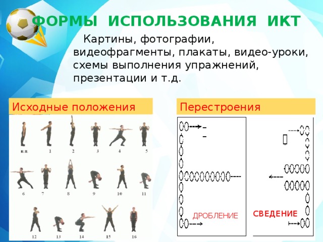 Представленные в цифровой форме фотографии видеофрагменты статические и динамические модели