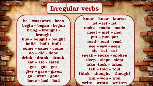 Brought время. Know knew known 3 формы глагола. Bring brought brought. Know knew known. Let Irregular verb.